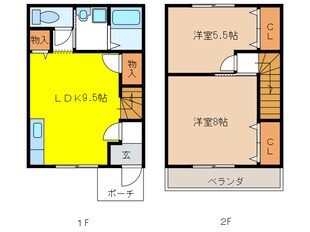 ルネッサンスVの物件間取画像